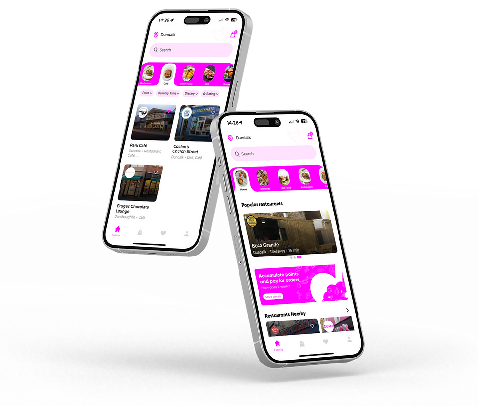 New munchd screen Graphics.png